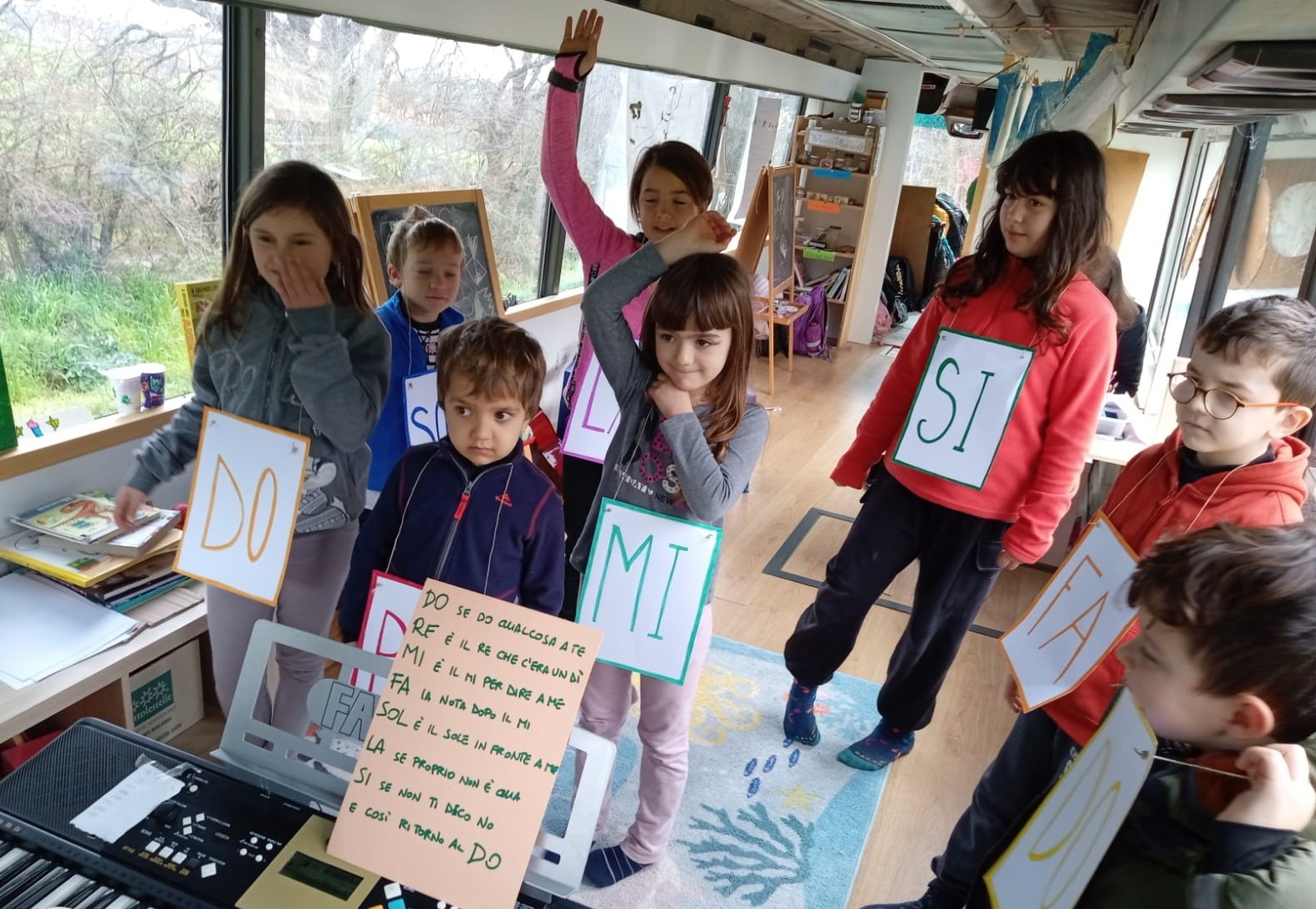 progetto educativo nel bosco 123 selva